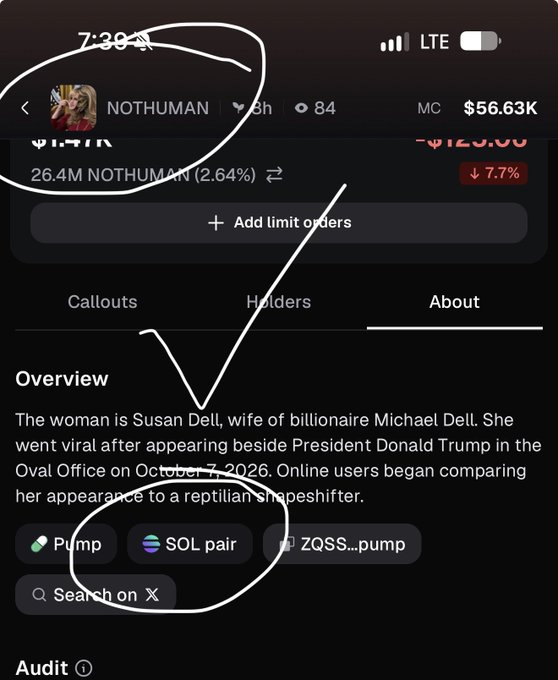 A screenshot of a cryptocurrency trading platform showing the NOTHUMAN token, with the time 7:39, price $56.63K, and a downward arrow indicating a 7.7% decline; hand-drawn circles and arrows highlight the token name and a $125.00 price reference.