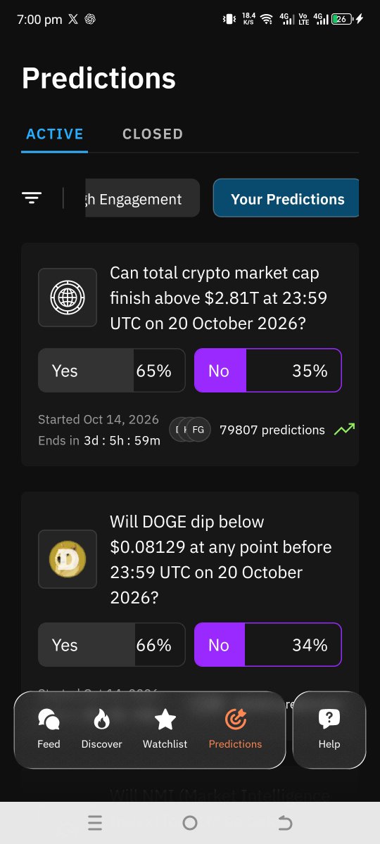 A mobile app screenshot of a 'Predictions' platform shows active markets for crypto, including whether total market cap can finish above $2.81T and if DOGE will dip below $0.08129.