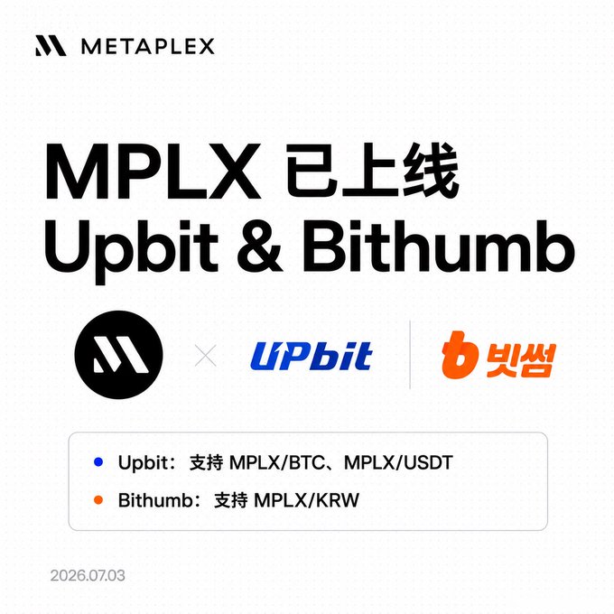 A Metaplex announcement graphic states 'MPLX 已上线 Upbit & Bithumb' (MPLX is live on Upbit & Bithumb), showing that Upbit supports MPLX/BTC and MPLX/USDT trading pairs, while Bithumb supports MPLX/KRW, dated 2026.07.03.