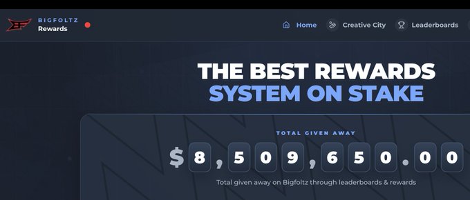The image is a promotional graphic from Bigfoltz Rewards claiming to offer "THE BEST REWARDS SYSTEM ON STAKE," displaying a counter showing $8,509,650.00 in "TOTAL GIVEN AWAY" through leaderboards and rewards. This supports the post's argument by showcasing the actual monetary figure Bigfoltz claims to have distributed, though notably less than the $12 million the poster references as having given away on their campaign since December 2025.
