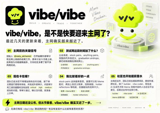 A Chinese-language infographic for 'vibe/vibe' platform asking if its mainnet is launching soon, featuring a yellow smiling mascot and detailing key signals, test phases, and community updates leading up to the mainnet launch.