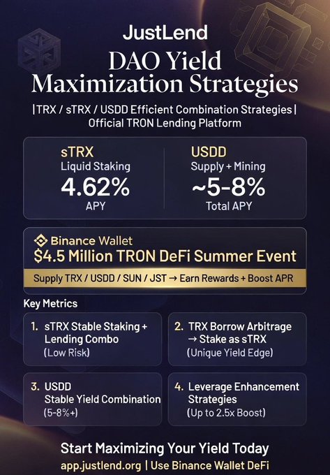A promotional graphic for 'JustLend DAO Yield Maximization Strategies' on the TRON lending platform, showing sTRX APY of 4.62% and USDD ~5-8%, mentioning a $4.5 Million TRON DeFi Summer Event.
