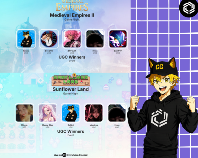 A promotional graphic for 'Medieval Empires II Game Night' and 'Sunflower Land Game Night' UGC Winners Event, featuring user avatars, an anime character in a black hoodie with a 'CG' cap, and an 'Immutable Discord' logo.