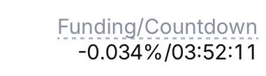 A cryptocurrency trading dashboard displays "Funding/Countdown" with a rate of -0.034% and a countdown timer at 03:52:11 for Zcash ($ZEC), confirming the post's claim of negative funding rates that signal aggressive shorting and potential for a short squeeze.