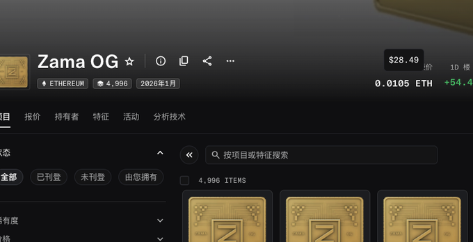 A screenshot of an NFT marketplace listing for the 'Zama OG' collection on Ethereum, showing a price of $28.49 / 0.0105 ETH and a total supply of 4,996 items.