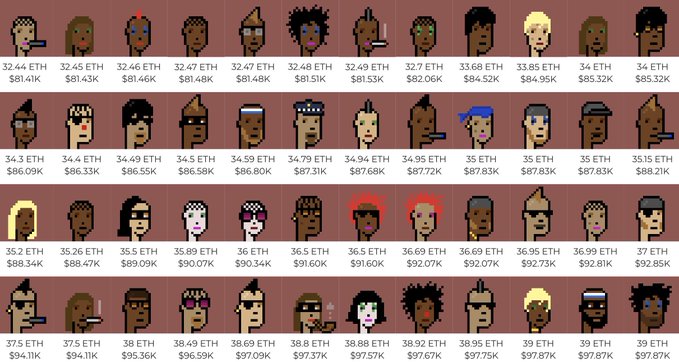 A grid of pixel-art character portraits (CryptoPunks) with ETH prices and USD values listed below each, ranging from 32.44 ETH to 38.95 ETH.