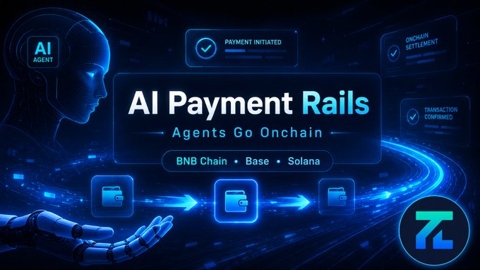 A futuristic digital graphic titled 'AI Payment Rails - Agents Go Onchain' featuring an AI agent/robot head, wallet icons with transaction flow arrows, and the text 'BNB Chain • Base • Solana', along with 'PAYMENT INITIATED', 'ONCHAIN SETTLEMENT', and 'TRANSACTION CONFIRMED' status indicators.