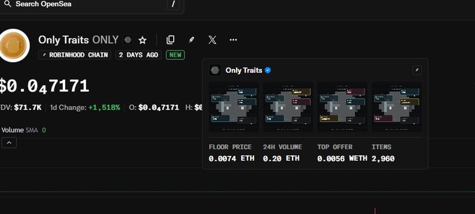An OpenSea listing page shows an NFT collection named 'OnlyTraits' on the 'ROBINHOOD CHAIN' with a floor price of 0.0074 ETH and a displayed value of $0.07171.