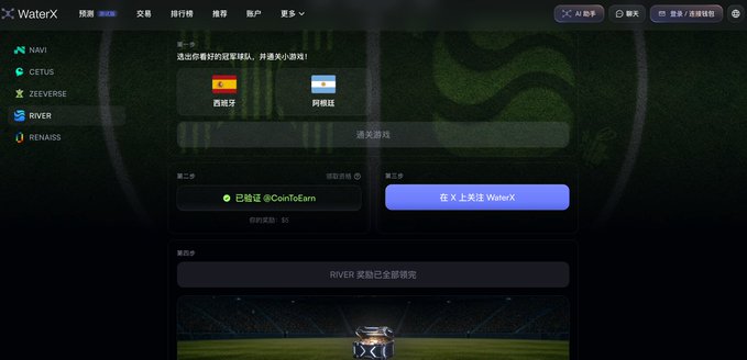 The image shows a WaterX rewards page displaying a claimed airdrop of 10 points (a $5 reward) for $River, with the promotional banner "GOOD NEWS IS COMING" and a message indicating the River rewards have been fully claimed—matching the post's note about the small, already-claimed prize pool being distributed to River creators.
