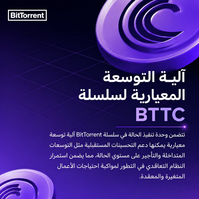 A promotional graphic for the BitTorrent BTTC token with Arabic text describing its scalable architecture expansion mechanism on a purple background.