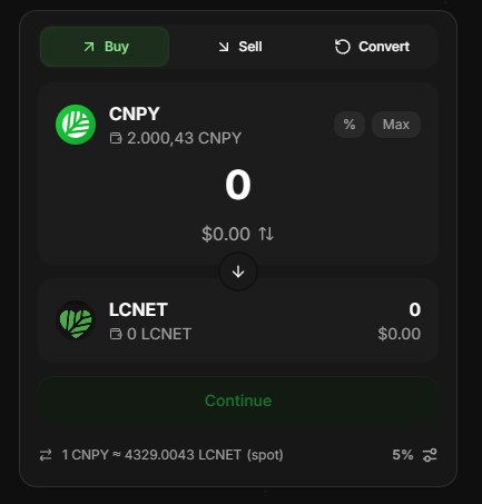 A cryptocurrency trading interface showing a swap from CNPY to LCNET, with a balance of 2,000.43 CNPY and an exchange rate of 1 CNPY ≈ 4329.0043 LCNET.