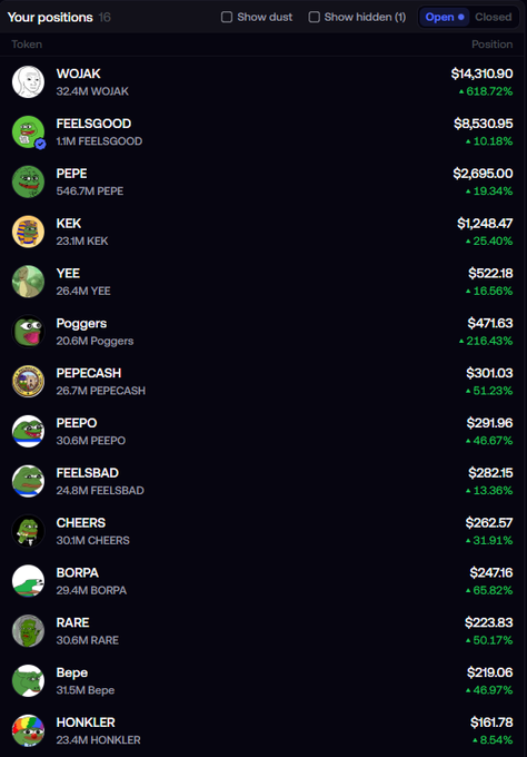 A screenshot of a cryptocurrency portfolio showing 16 meme coin positions with strong gains, led by WOJAK (+618.72%, $14,310.90), FEELSGOOD (+10.18%, $8,530.95), and PEPE (+19.34%, $2,695.00). The image illustrates the poster's meme coin holdings supporting their optimistic journey toward accumulating 10 billion+ PEPE coins to flip SHIB.