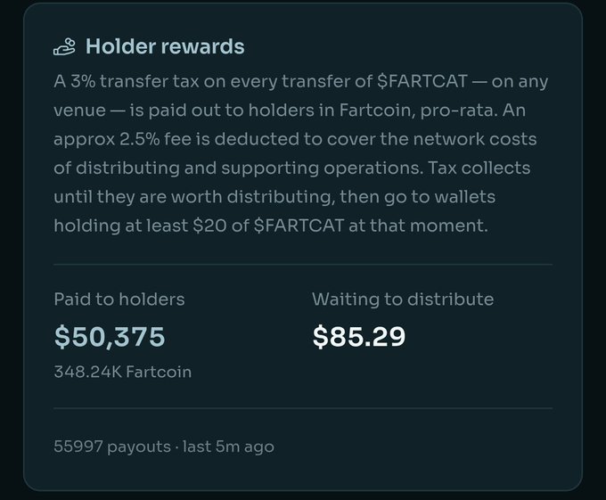 A dark-themed informational graphic titled 'Holder rewards' explains a 3% transfer tax on $FARTCAT, showing $50,375 paid to holders and $85.29 waiting to distribute.