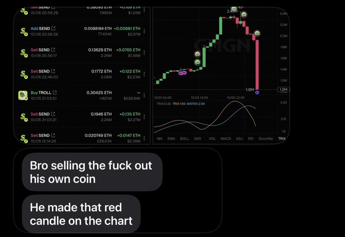 A trading chart shows the $SIGN token experiencing a steep decline with multiple sell transactions listed; overlaid text reads "Bro selling the fuck out his own coin" and "He made that red candle on the chart."
