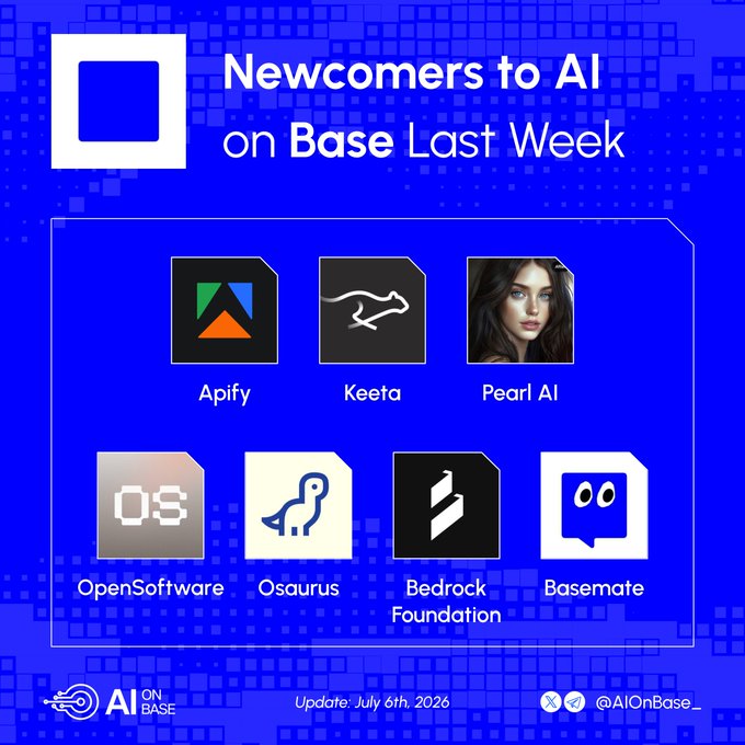 The image is a graphic titled "Newcomers to AI on Base Last Week," dated July 6th, 2026, and posted by AI on Base (@AIonBase_). It showcases seven new AI projects on the Base blockchain: Apify, Keeta, Pearl AI, OpenSoftware, Osaurus, Bedrock Foundation, and Basemate.

The graphic visually highlights the first three newcomers mentioned in the accompanying post—Apify, Keeta, and Pearl AI—among the full list of seven AI projects that joined the Base ecosystem that week.