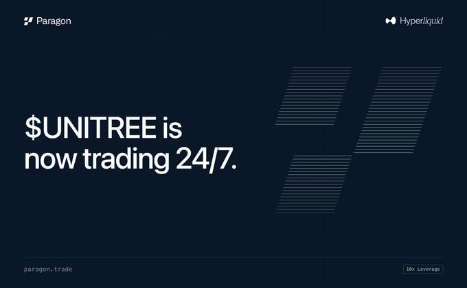 The image is a promotional graphic for Paragon on Hyperliquid announcing that $UNITREE is now trading 24/7 with 10x leverage, visually tying together the post's claim that the impressive robotics company featured by Musk is finally available to long onchain before Wall Street access.