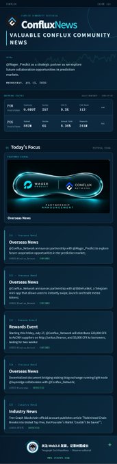 A screenshot of the Conflux News website displaying 'VALUABLE CONFLUX COMMUNITY NEWS' with sections for Today's Focus, Overseas News, Rewards Event, and Industry News.