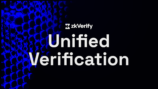 A bold, dark blue graphic with a halftone bubble pattern displays the text "zkVerify — Unified Verification," visually aligning with its message about proving an AI trading agent adhered to its rules when executing BTC and ETH trades.