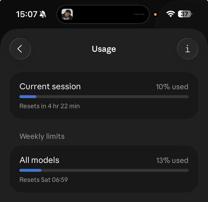 Here's a caption for the image:

"Tracking credit usage, with 10% of the current session used and 13% of weekly limits for 'All models' gone. This ties into finishing up credits."