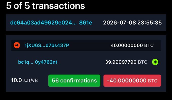 A Bitcoin wallet shows a transaction of exactly 40 BTC (worth ~$2.54M) being sent from address "1jXU6S...d7bs437P" with 56 confirmations and a fee of 10.0 sat/vB, dated 2026-07-08 23:55:35 — illustrating a long-dormant whale's movement of coins originally acquired in 2010.