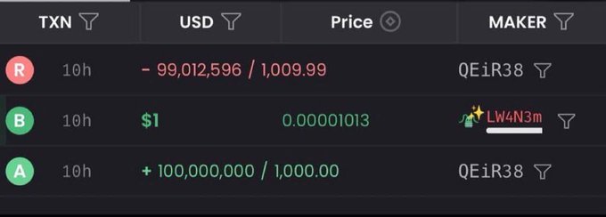 A cryptocurrency exchange interface displays a trade history table with columns for TXN, USD, Price, and MAKER, showing a large sell order of -99,012,596 tokens for $1,009.99 and a buy order of +100,000,000 for $1,000.00.