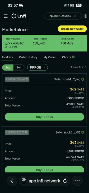 A dark-themed cryptocurrency marketplace mobile interface for 'Lnfi' showing Total Volume '1,777.43 BTC' and Buy/Sell orders for the token 'PPRGB' priced in SATS.