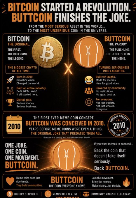 A promotional infographic comparing 'BITCOIN THE ORIGINAL' with 'BUTTCOIN THE PARODY', featuring text like 'BITCOIN STARTED A REVOLUTION. BUTTCOIN FINISHES THE JOKE.' and 'BUTTCOIN WAS CONCEIVED IN 2010.'