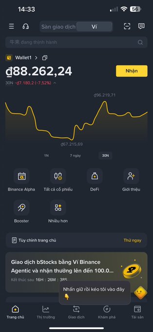 A Binance app screenshot showing a Bitcoin Wallet1 balance of 88,262.24 with a 7.52% loss over 30 days, featuring a price chart and Vietnamese interface elements.