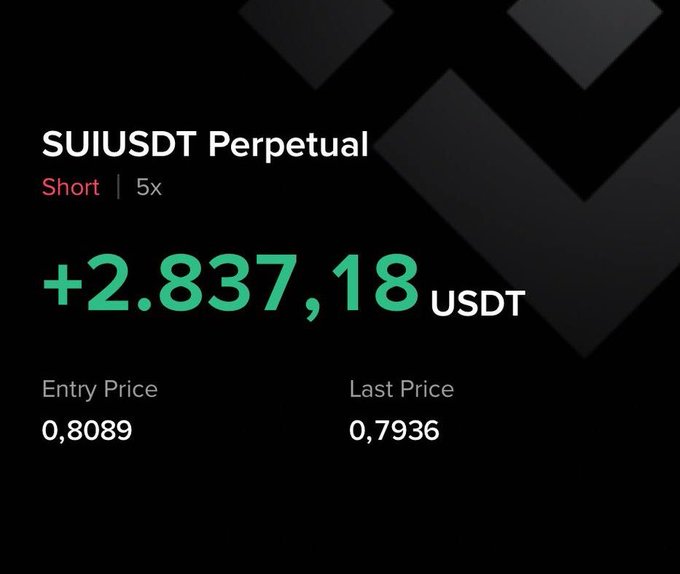 The image is a screenshot of a website where it displays the information about buying or selling Bitcoins. There are several numbers, including 2,837,1,938, USDT (Us Dollar), which represents the amount needed to purchase Bitcoin, 0.7835 and 0.7936 representing the last price of Bitcoin when being bought and sold respectively. The website provides a short description about buying or selling Bitcoins, with details about how much money is required at the time of each transaction and its current value in USDT.