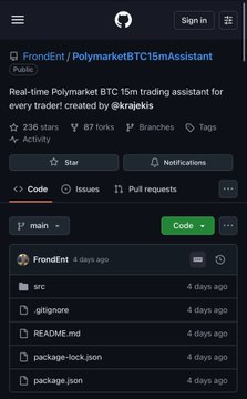 The image displays the GitHub page of FrondEnt/PolymarketBTC15mAssistant, a public repository with 238 stars and 87 forks, described as a "Real-time Polymarket BTC 15m trading assistant for every trader! created by @krajekis."

The repository, hosted at github.com/FrondEnt/Polymarket..., is being promoted in the post as a leaked arbitrage bot that allows users to set up their own trading bot for free, with claims that it has already helped someone earn over $50K in a single day on 15-minute Polymarket trades.