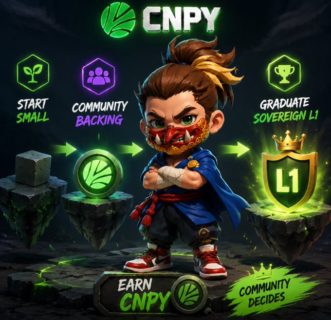 A promotional graphic for 'CNPY' cryptocurrency shows a cartoon ninja warrior character between milestones labeled 'START SMALL,' 'COMMUNITY BACKING,' and 'GRADUATE SOVEREIGN L1,' with text indicating 'EARN CNPY' and 'COMMUNITY DECIDES.'