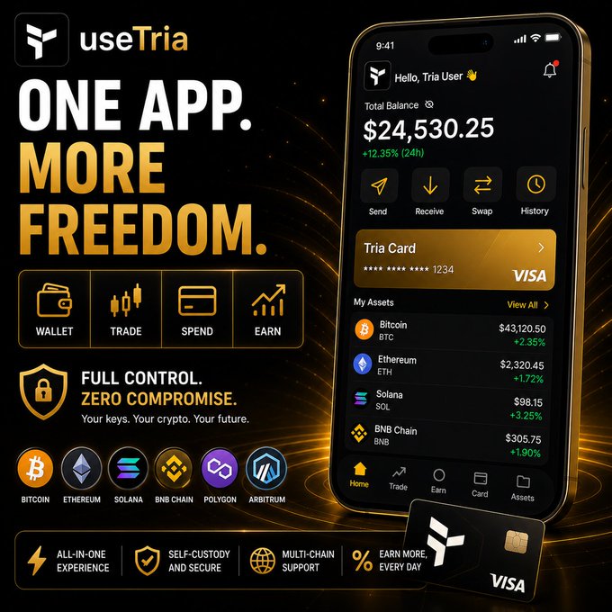 Promotional graphic for the 'useTria' crypto app with the tagline 'ONE APP. MORE FREEDOM.' showing a phone mockup displaying a $24,530.25 balance, a Tria Card Visa, and support for Bitcoin, Ethereum, Solana, BNB Chain, Polygon, and Arbitrum.