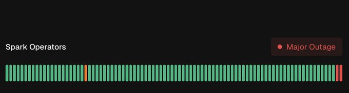 A status timeline titled "Spark Operators" displays mostly green healthy indicators with one orange bar and a cluster of red bars at the far right, corresponding to a "Major Outage" legend marker—visually illustrating a sudden, recent service collapse following a long period of stability, fitting the post's reference to testing Spark's "unilateral exit."