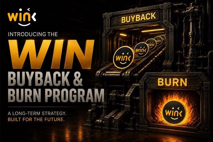 A promotional graphic for "WINK BUYBACK & BURN PROGRAM" with text "A LONG-TERM STRATEGY. BUILT FOR THE FUTURE," depicting coins moving from a "BUYBACK" machine to a "BURN" furnace.