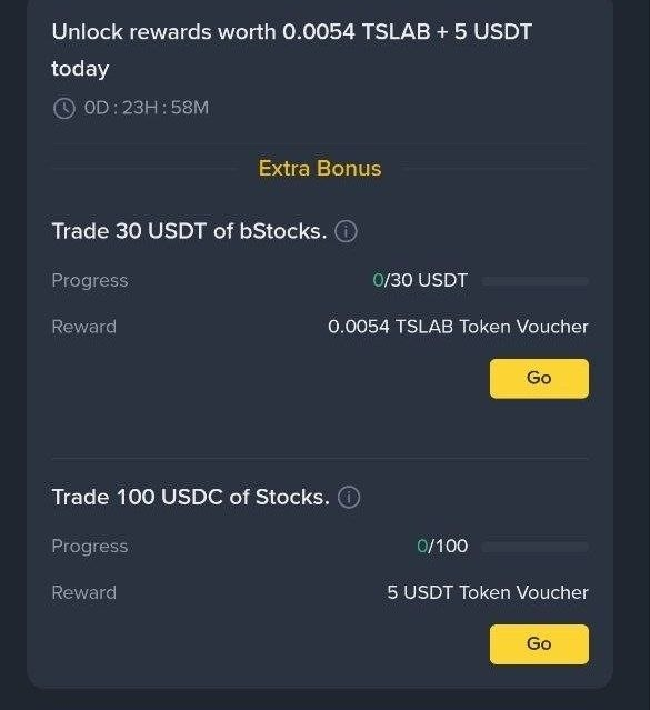 A Binance-style rewards screen showing 'Unlock rewards worth 0.0054 TSLAB + 5 USDT today' with tasks to trade 30 USDT of bStocks and 100 USDC of Stocks.