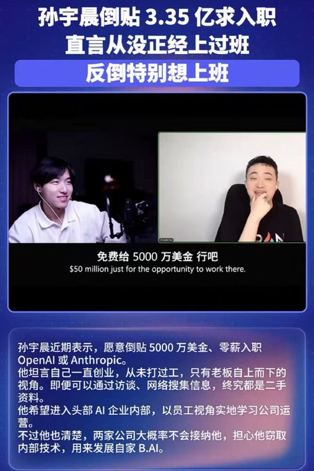 A Chinese-language news graphic with the headline '孙宇晨倒贴3.35亿求入职' about Sun Yuchen offering to work at OpenAI or Anthropic, featuring a video still of two men in a podcast interview.