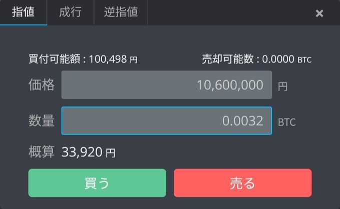 A Japanese cryptocurrency trading interface showing a buy order for 0.0032 BTC at 10,600,000 yen, totaling 33,920 yen, with green '買う' (Buy) and red '売る' (Sell) buttons.