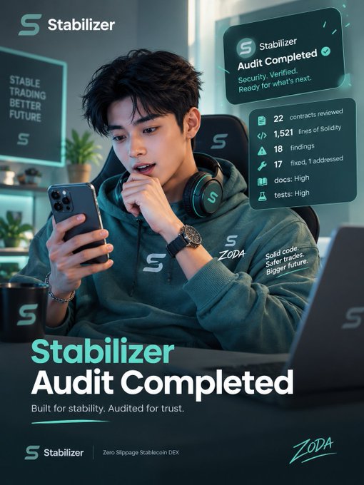 A promotional graphic for 'Stabilizer' shows a young man looking at his phone, with text indicating 'Audit Completed' and '22 contracts reviewed, 1,521 lines of Solidity, 18 findings' for the 'ZODA Zero Slippage Stablecoin DEX'.