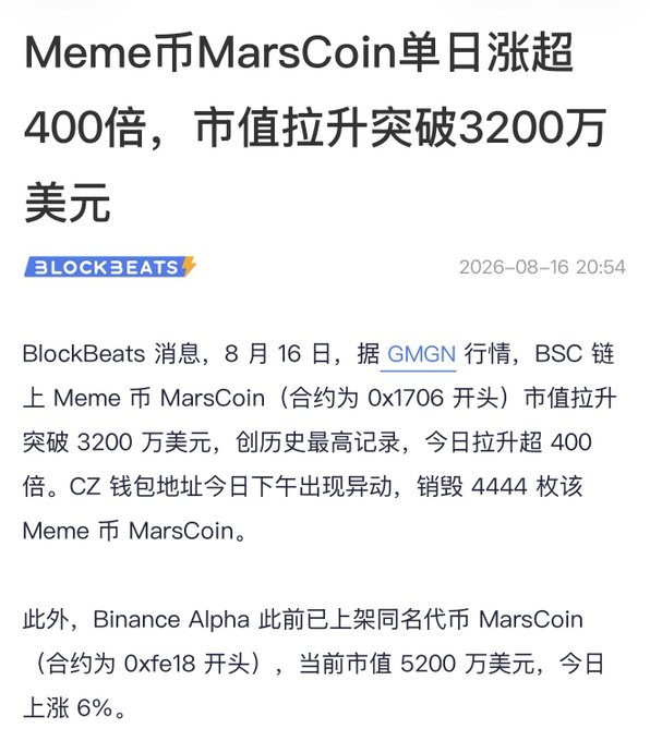 A Chinese BlockBeats article from August 16, 2026 reports that the BSC-chain Meme coin MarsCoin (contract 0x1706) surged over 400x in a single day to a $32 million market cap, after CZ's wallet burned 4,444 tokens that afternoon—matching the post's commentary about "Big Cousin" CZ sparking the rally by burning tokens, which has the community split between critics and those "feasting alongside" him.