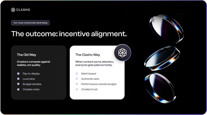 A CLASHO presentation slide titled 'The outcome: incentive alignment' comparing 'The Old Way' (Pay-to-display, Loud wins, Budget decides, Creates noise) versus 'The Clasho Way' (Merit-based, Authentic wins, Performance unlocks budget, Creates trust).