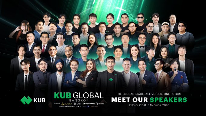 Promotional poster for "KUB GLOBAL BANGKOK" featuring a large group photo of speakers with the tagline "THE GLOBAL STAGE. ALL VOICES. ONE FUTURE. MEET OUR SPEAKERS" and a 2026 date.