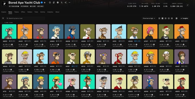 A screenshot of the Bored Ape Yacht Club NFT collection on OpenSea, showing a grid of ape avatars with various traits, floor price of 8.179 ETH, and 24-hour volume of 7.78 ETHs.