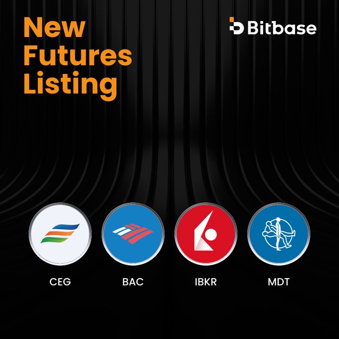 A Bitbase promotional graphic announces a “New Futures Listing” for CEG, BAC, IBKR, and MDT.