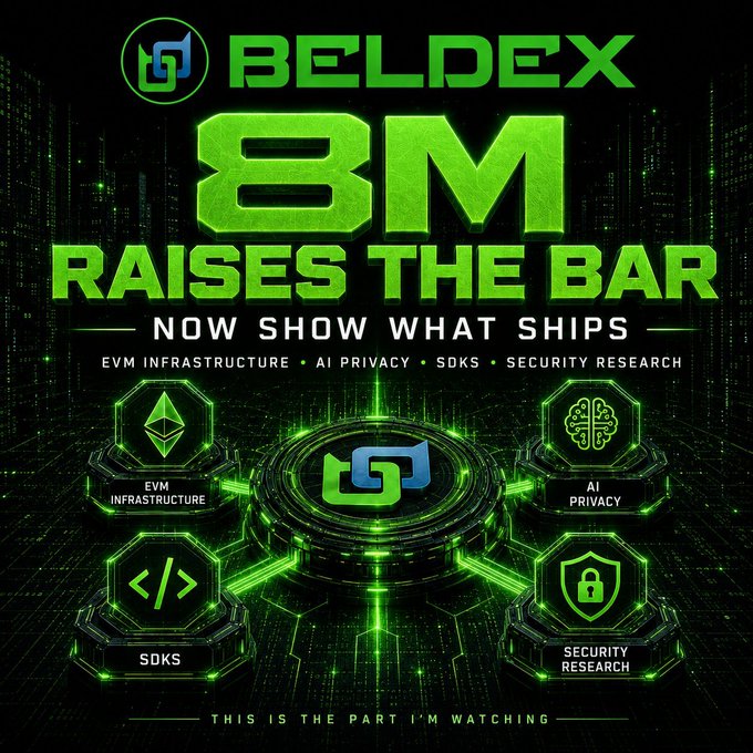 The image is a promotional graphic for Beldex (BELDDEX) announcing "8M RAISES THE BAR" with the tagline "NOW SHOW WHAT SHIPS," highlighting four focus areas: EVM Infrastructure, AI Privacy, SDKS, and Security Research, displayed in green holographic-style hexagonal icons surrounding the Beldex logo. The graphic ties into the post's emphasis on privacy, control over shared information, and Beldex's Web3 ecosystem identity and communication tools.