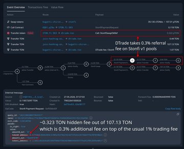 The image shows a window where the user is interacting with their trading account, which displays information about fees associated with trading on Stonfi pools. There are two different fees highlighted - one of them being 0.1%. The user can access various transaction times and payment options within this account. Additionally, there's a reference to another post that suggests the use of a hidden fee or payment method when trading on Stonfi pools, although it is not clear what kind of hidden fee this may be or where it might be coming from.