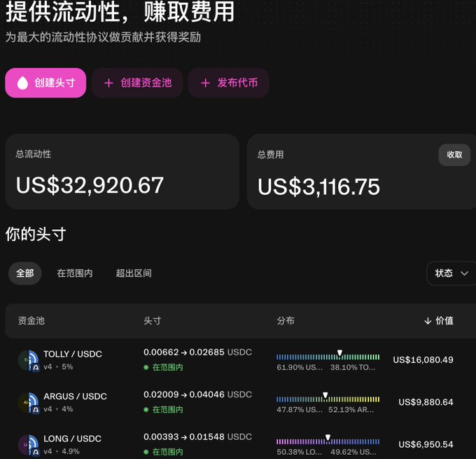 The image displays a dark-themed liquidity provider dashboard in Chinese, showing "总流动性" (Total Liquidity) of US$32,920.67 and "总费用" (Total Fees) of US$3,116.75, with three action buttons: "创建头寸" (Create Position), "创建资金池" (Create Pool), and "发布代币" (Publish Token).

The "你的头寸" (Your Positions) table lists three stable LP positions—all marked "在范围内" (In Range)—for TOLLY/USDC (US$16,080.49), ARGUS/USDC (US$9,880.64), and LONG/USDC (US$6,950.54), with 4-5% APR yields and balanced distribution bars.

This visualizes the user's claim in the post about farming LP on Arc Chain for half a day, showing the three steadiest positions (TOLLY, ARGUS, LONG) that yielded