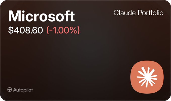 The image shows a Microsoft (MSFT) stock card from a "Claude Portfolio" on Autopilot, displaying a price of $408.60 with a -1.00% decline. Notably, the image contradicts the accompanying post about $ZETA, as it shows Microsoft data rather than the Zeta ticker mentioned in the caption.