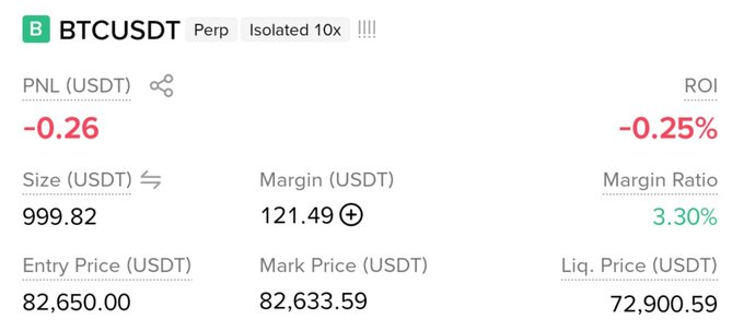 Trading interface displaying a BTCUSDT perpetual contract (Isolated 10x) with PNL of -0.26 USDT, ROI of -0.25%, entry price 82,650.00, mark price 82,633.59, and liquidation price 72,900.59.