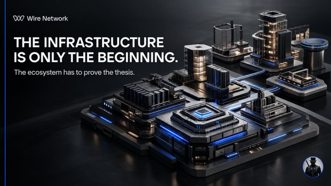A promotional graphic for 'Wire Network' featuring futuristic illuminated buildings with the text 'THE INFRASTRUCTURE IS ONLY THE BEGINNING. The ecosystem has to prove the thesis.'
