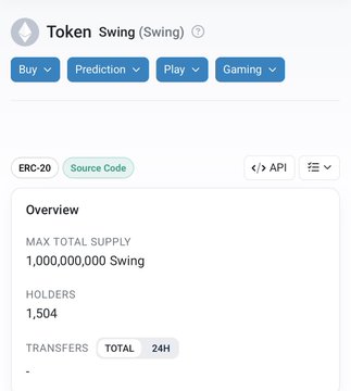 A screenshot of a crypto tracking website showing 'Token Swing (Swing)' with options for Buy, Prediction, Play, and Gaming, listing a max total supply of 1,000,000,000 Swing and 1,504 holders.